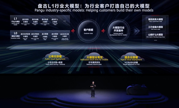 华为云盘古大模型3.0发布 AI云服务同时上线：200亿亿次性能