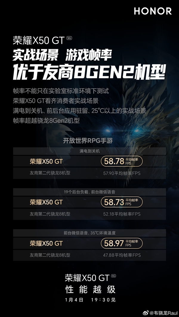 满帧战神！荣耀X50 GT官宣搭载骁龙8+：性能媲美友商骁龙8 Gen2