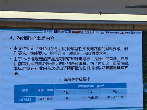 中国绿色PC标准正式发布！首款酷睿Ultra绿色一体机减碳超60％