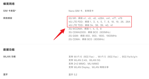 现在的中端机 16GB+1TB只卖2599元!却悄悄偷工减料