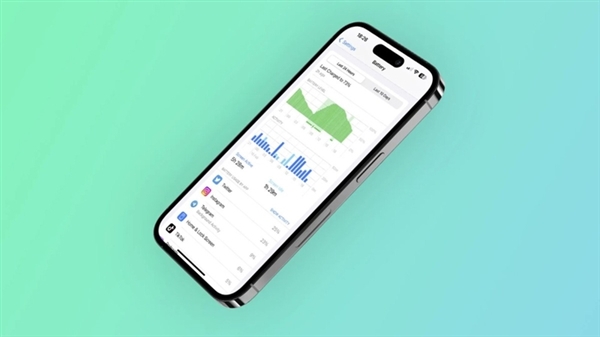 全天候显示能掉多少电?iOS 16.4告诉你
