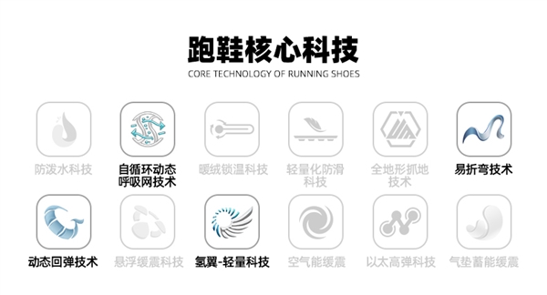 自循环动态呼吸：骆驼新款Q态羽网面跑鞋129元1.9折狂促