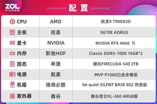 希捷酷玩540固态硬盘上手：PCIe 5.0猛将