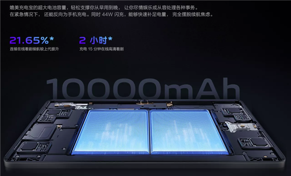 小米vivo疯了?大屏旗舰卖2000 还没卖就破发