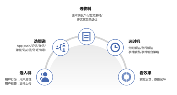 当年给抖音取名的“大师” 已经成不少公司的标配了