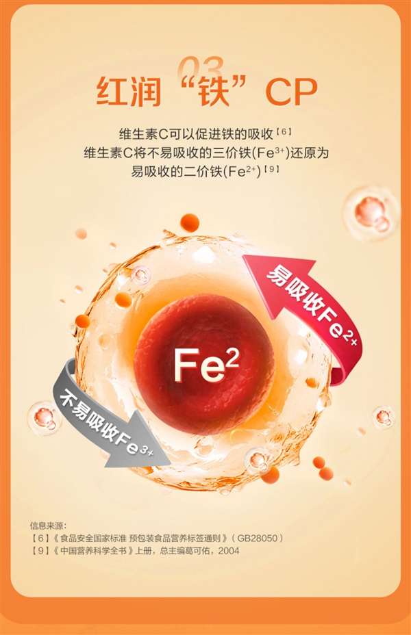 21金维他维生素C片60粒9.9元抄底:立减50元
