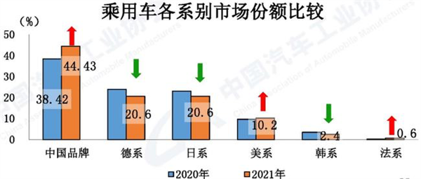 讴歌在中国冲高16年！结果 自家的官网都没了