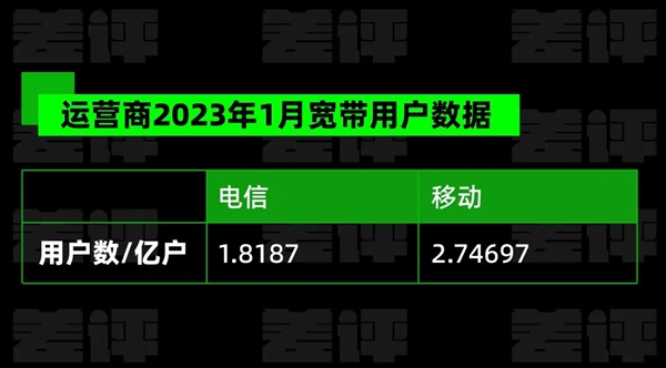 没信号也能打电话?你家的Wi-Fi马上就能变基站了