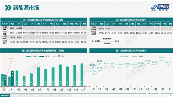 绿牌将会取消?网友:走好不送