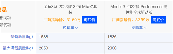 汽车打骨折了 也别忘了轮胎