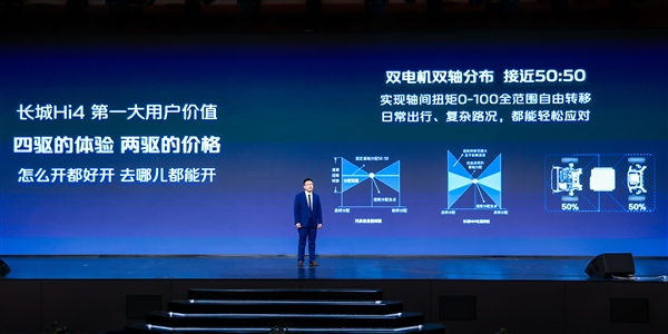 不破不立 长城汽车智能新能源战略发布:科技平权、本质回归