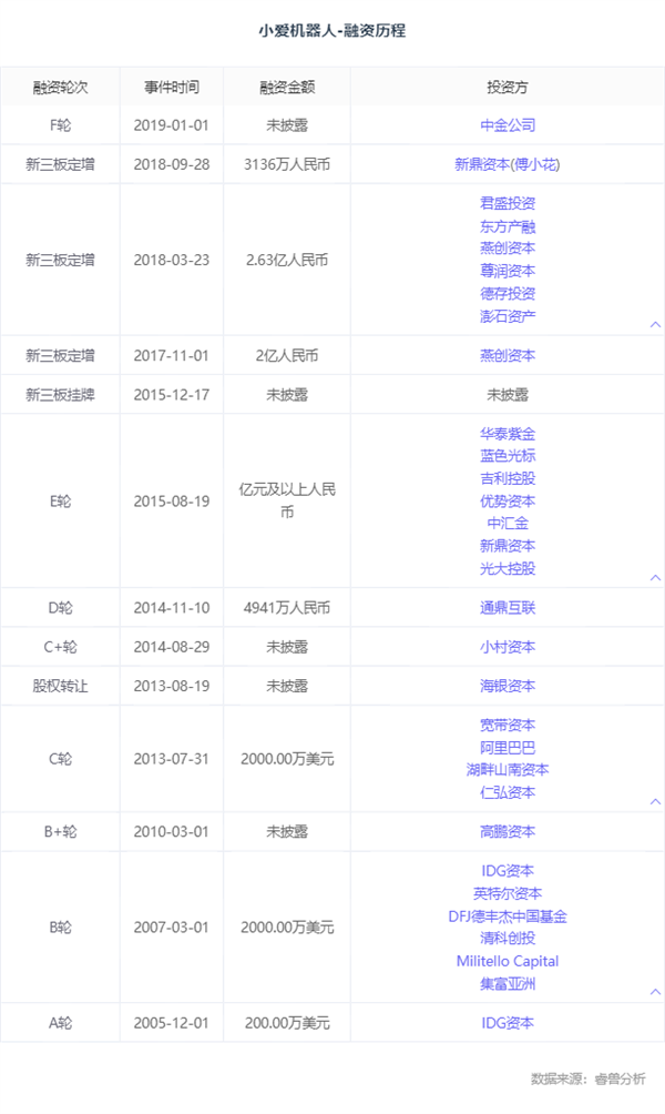 索赔苹果100亿、要求禁售iPhone的那家中国公司：在纳斯达克敲钟了