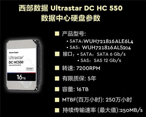 给AI小姐姐留着 西数16TB硬盘到手1549元(非SMR)
