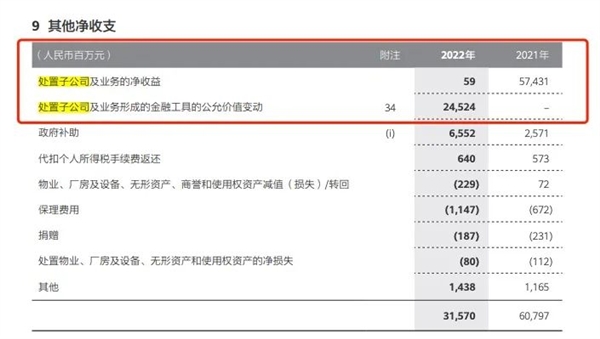 华为利润大跌 这日子过得是有点苦