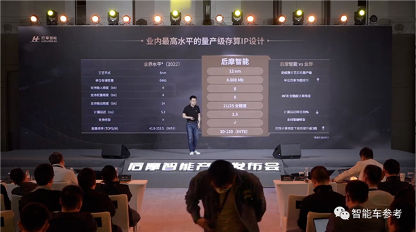 首款国产存算一体芯片发布!12nm工艺追平英伟达Orin