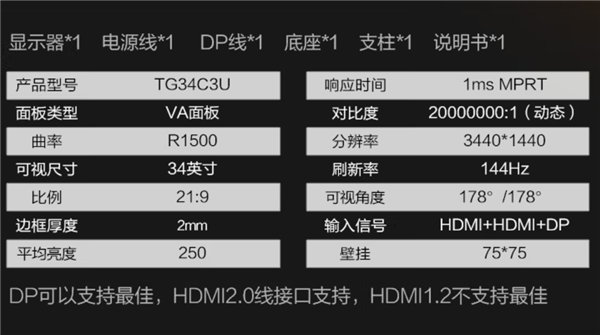 带鱼屏杀到白菜价 惠科34寸伪4K 144Hz到手1349元:1ms+1500R曲率