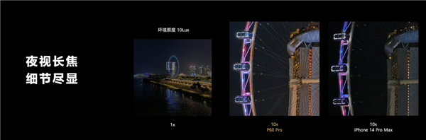 一上市就抢疯了 官方商城好评率100%!华为P60系列值得入手的几个理由