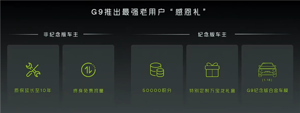 标配智驾 降价6万！差点把小鹏送进ICU的G9 能绝地翻盘吗？