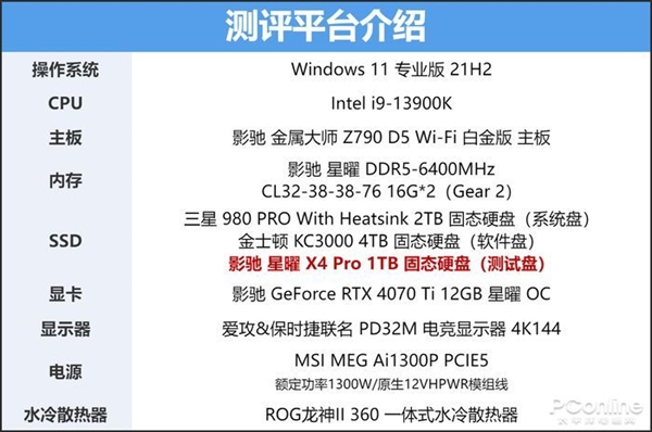 影驰星曜X4 Pro固态硬盘上手:1TB只要399