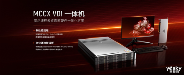国产显卡第一家!摩尔线程支持DX11:这下稳了