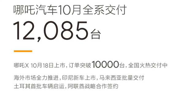 车市沸腾的十月：迪子和想子猛冲 小鹏反超蔚来