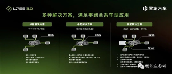 德国大众究竟看上中国零跑什么了？