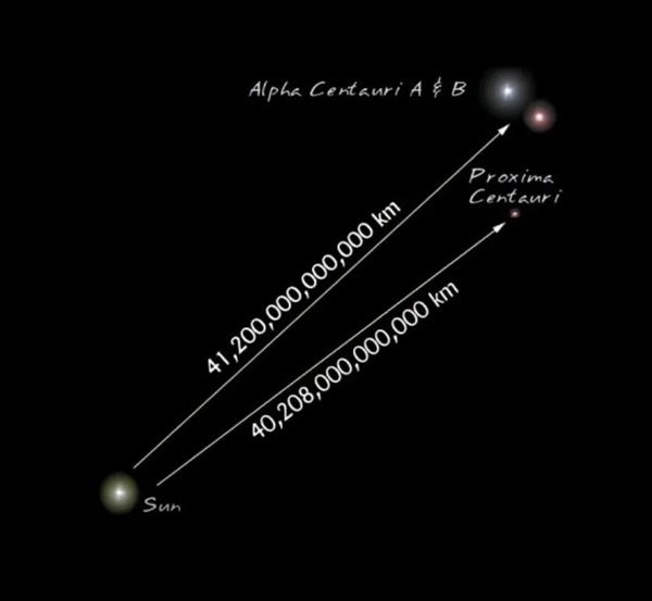 认识一下眼球行星：宇宙中极为独特的存在