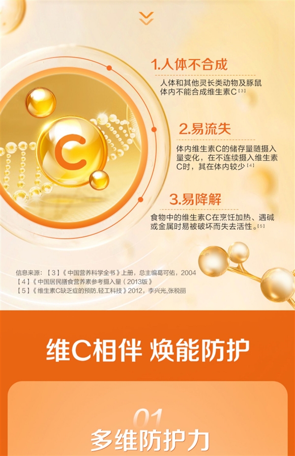 21金维他维生素C片60粒9.9元抄底:立减50元
