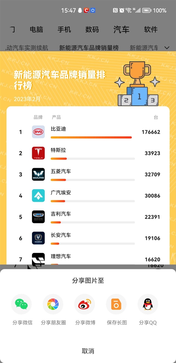 快科技App 5.2.1新版发布:新增沉浸式阅读、排行榜一键分享长图
