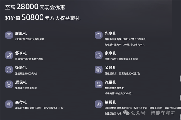 6座奶爸车新卷王19万开卖：理想的成功 武汉要复制