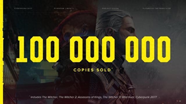 《巫师》系列和《赛博朋克2077》合计销量破亿：《巫师3》独占一半