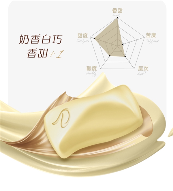 过年必备 好价速囤：德芙巧克力组合3碗装74.9元大促