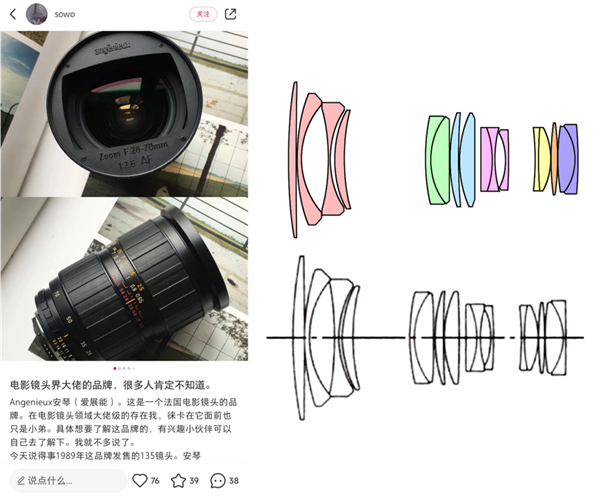 小红书热门相机鉴定：见过离谱的 没见过这么离谱的