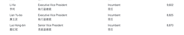 今年要成中国第一!比亚迪赢麻了 每天进账11亿