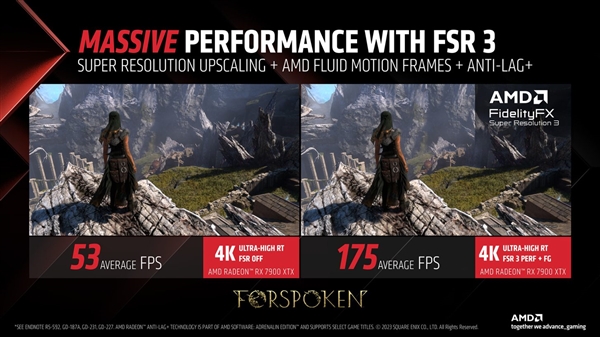 不过迟到总比没有强！AMD FSR 3游戏明日登场