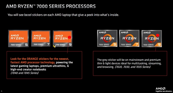 4nm Zen4又跳票！AMD锐龙7040HS笔记本4月底才上市