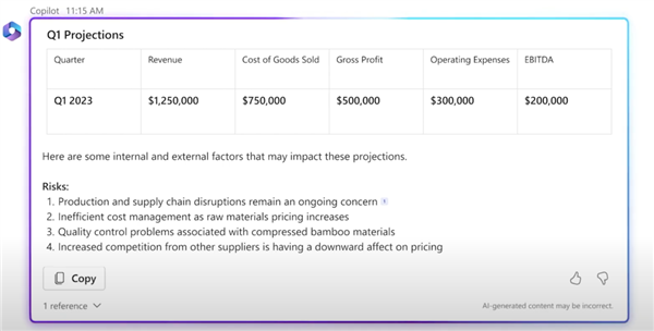 说句话就能做表格、PPT!微软把GPT-4塞进办公套件 我慌了