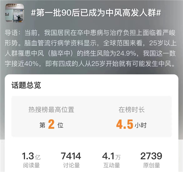 第一批90后成中风高发人群！这些症状早发现 真的能救命！