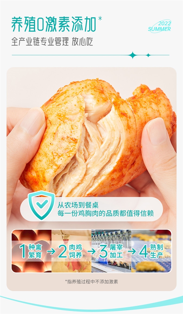 肯德基、麦当劳战略供应商！优形低脂鸡胸肉官促：19袋券后112元
