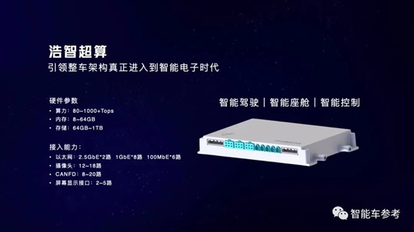 哪吒估值暴跌142亿：周鸿祎愿赌认亏