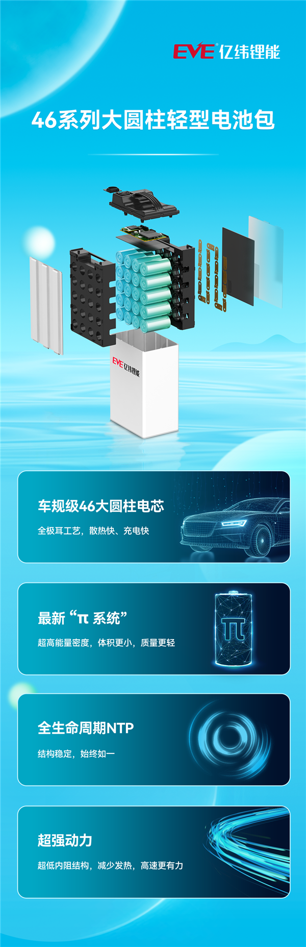 电动自行车也能用！亿纬锂能发布多款圆柱轻型电池包
