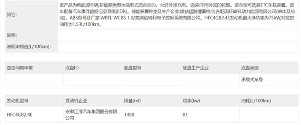比亚迪宋Pro再迎对手 江淮QX即将开启盲订 提供两套插混系统
