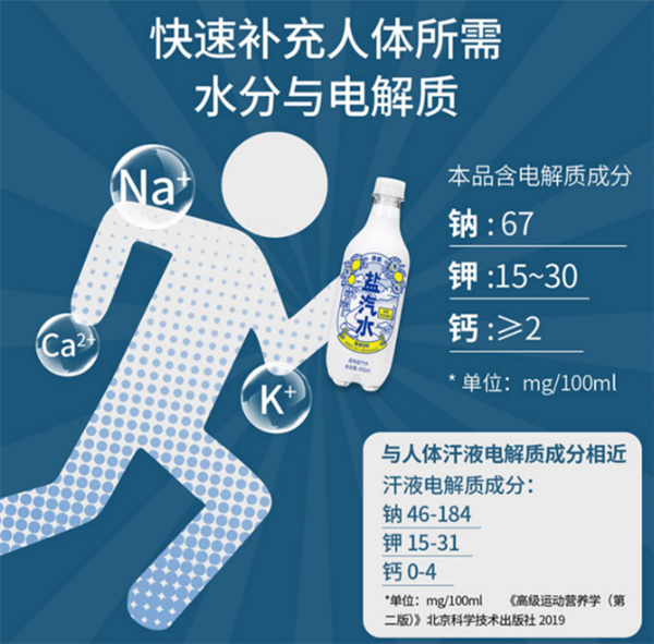 夏季必备电解质水:依能盐汽水17.9元/15瓶清仓