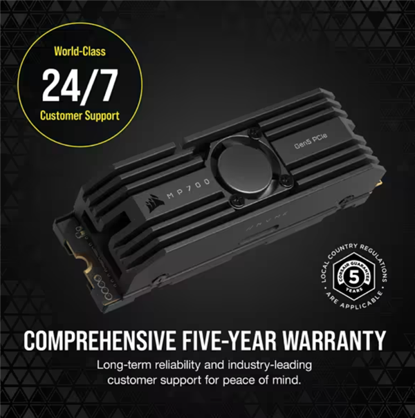 性能残血还带风扇 海盗船PCIe 5.0硬盘开卖：性价比竟然很高