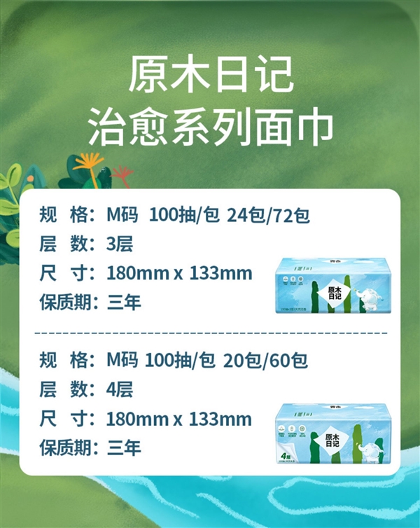 湿水不易破!原木日记原生木浆抽纸狂促:券后每包仅1元