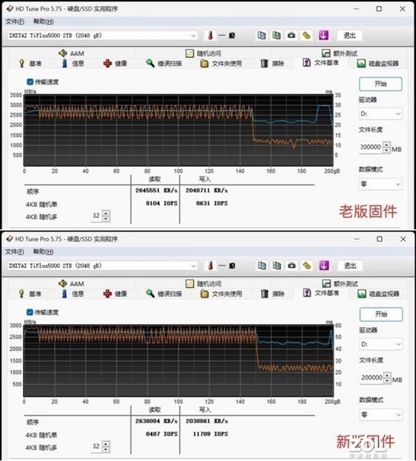 SSD升级固件有惊喜！致态TiPlus5000实战给你看