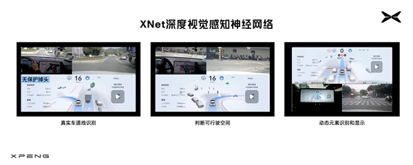 国内最强!小鹏XNGP正式发布:摆脱高精地图限制