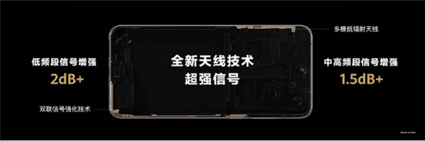 华为Mate X3信号强!彻底把iPhone甩开了