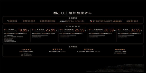 智己L6卷到1999！网友：此处应喊话雷总