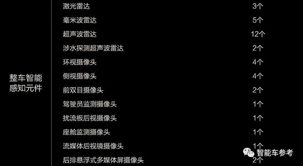 捅破国产售价天花板!比亚迪越野电动车110万开订 网友:太便宜了